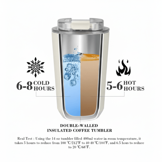 Smeg Mug, 240ml Insulated Stainless Steel Coffee mug,Yellow - BusDeals