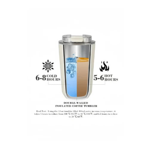 SMEG Wall Mug, 240ml Insulated Stainless Steel Coffee mug, Cream